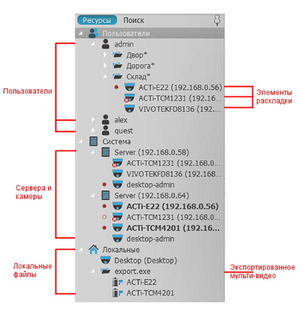 Working with Resource Tree - 1