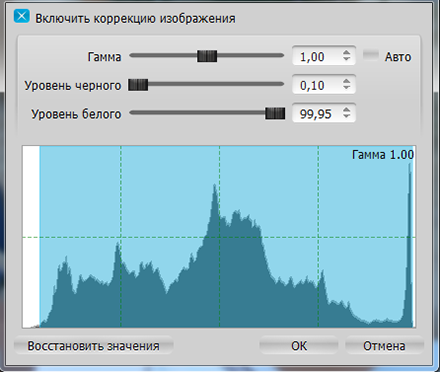 Image Enhancement - 2